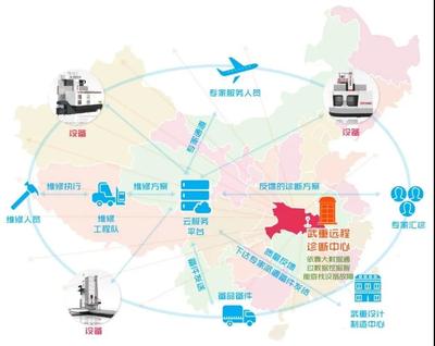 兵工人榮耀綻放 中國兵器工業集團在多元領域斬獲多項殊榮